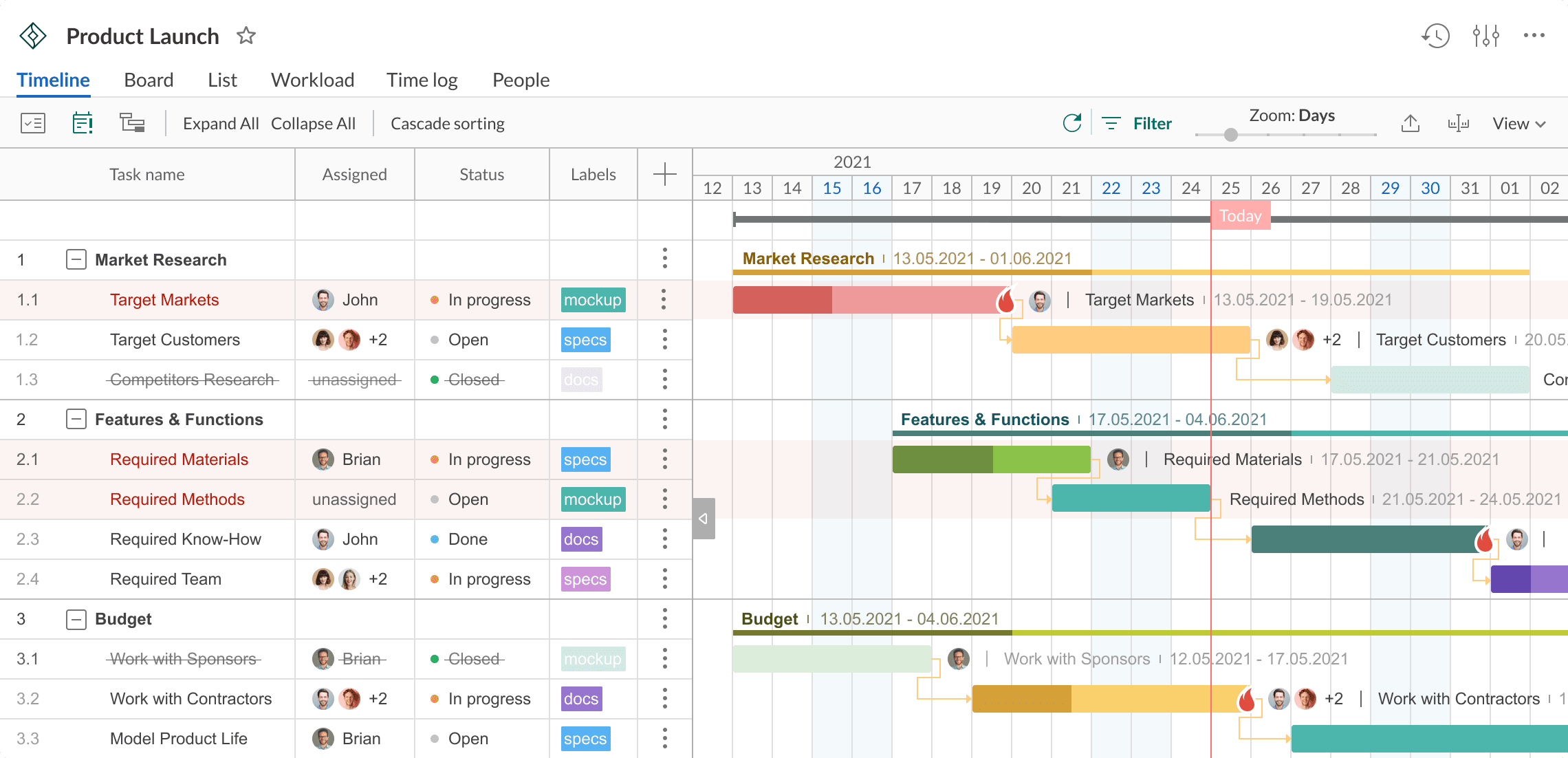 Top Task Management Tools for Efficient Team Collaboration & Productivity