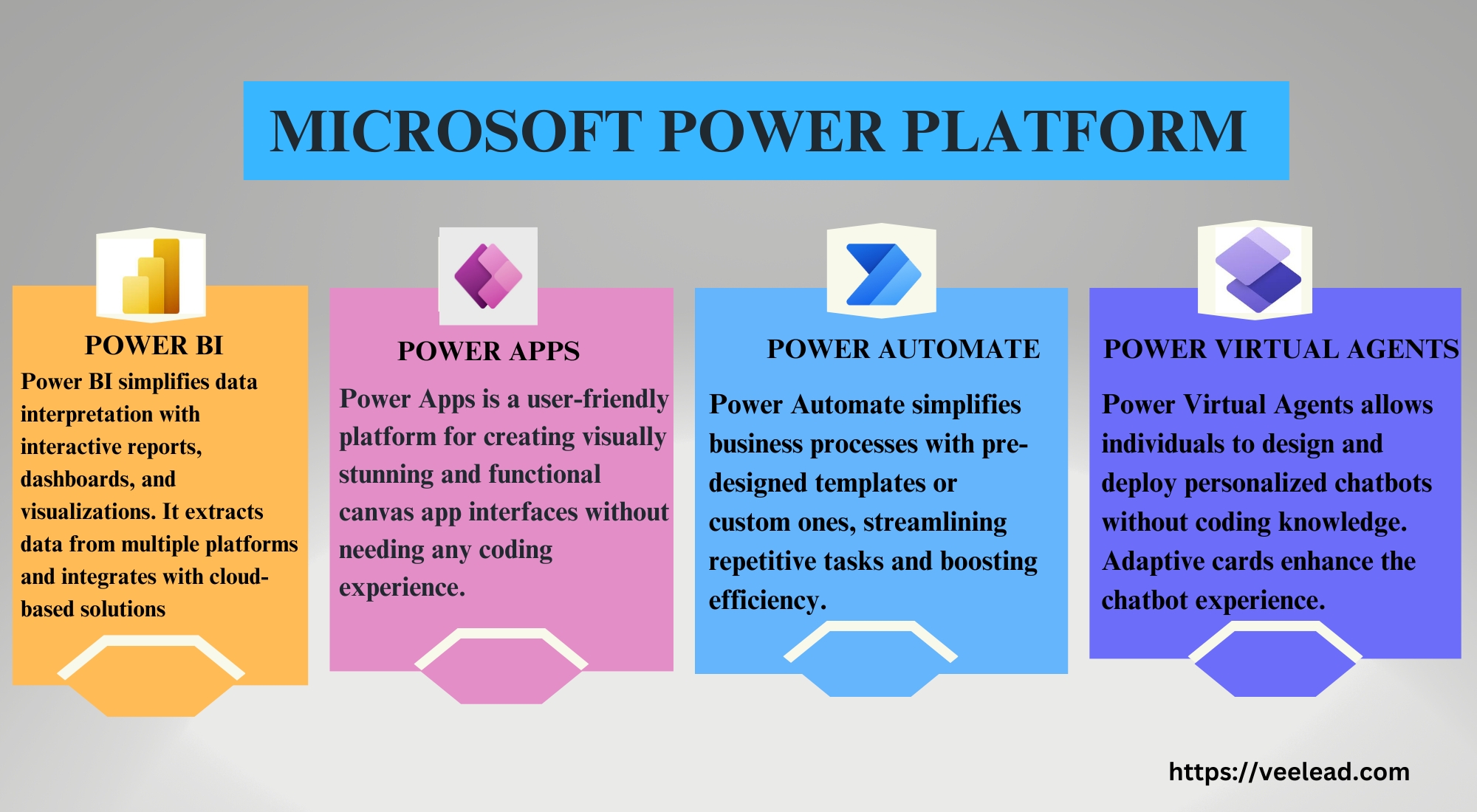 Boost Productivity with a Multi-Tool Platform for Efficiency